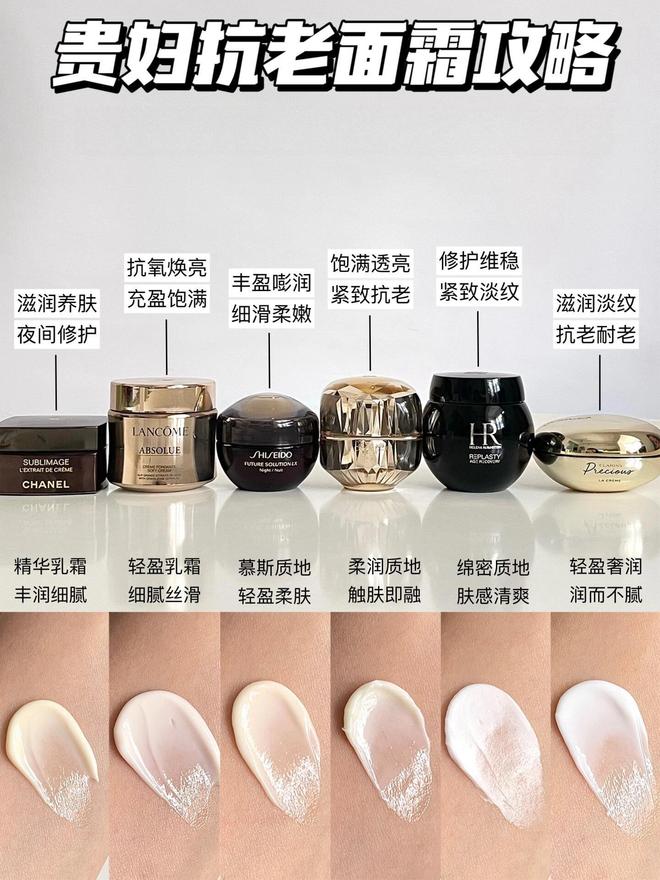 霜好呢？推荐6款值得你投资的贵妇抗老面霜AG旗舰厅首页30+女生选择什么抗老面(图4)